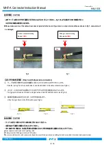 Preview for 4 page of I-PEX MHF-A Instruction Manual