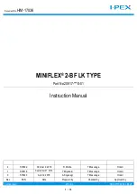 Preview for 1 page of I-PEX MINIFLEX 2-BF LK Instruction Manual