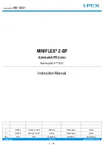 Preview for 1 page of I-PEX MINIFLEX 2-BF Instruction Manual