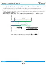 Preview for 14 page of I-PEX MINIFLEX 4-ST Instruction Manual