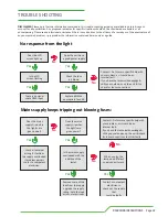 Preview for 22 page of i-Pix BB1 User Manual