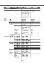 Предварительный просмотр 82 страницы i-PRO WJ-NU101K Series Operating Instructions Manual