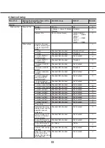 Предварительный просмотр 89 страницы i-PRO WJ-NU101K Series Operating Instructions Manual