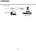 Предварительный просмотр 155 страницы i-PRO WJ-NU101K Series Operating Instructions Manual