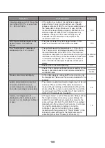 Preview for 190 page of i-PRO WJ-NU101K Series Operating Instructions Manual