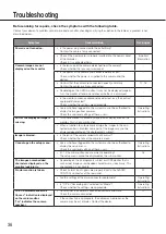 Preview for 36 page of i-PRO WJ-NX300K/G Installation Manual