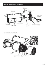 Предварительный просмотр 13 страницы i-PRO WV-CW304L Installation Manual