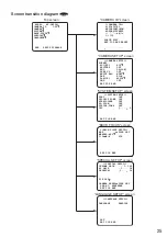 Предварительный просмотр 25 страницы i-PRO WV-CW304L Installation Manual