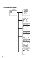 Preview for 6 page of i-PRO WV-CW630G Operating Instructions Manual