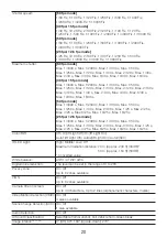 Предварительный просмотр 20 страницы i-PRO WV-S1536LNSA Basic Information