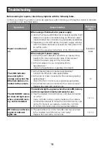 Preview for 16 page of i-PRO WV-S15700-V2L Basic Information