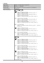 Предварительный просмотр 19 страницы i-PRO WV-S2136 Basic Information