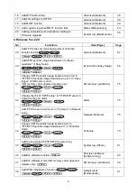 Preview for 4 page of i-PRO WV-S22500-F3LSeries Manual