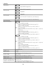 Предварительный просмотр 15 страницы i-PRO WV-S2272L Basic Information