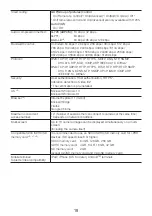 Предварительный просмотр 19 страницы i-PRO WV-S2272L Basic Information