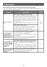 Preview for 15 page of i-PRO WV-S2536LTA Basic Information