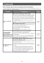 Предварительный просмотр 12 страницы i-PRO WV-S2552L Basic Information