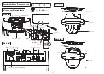 Предварительный просмотр 5 страницы i-PRO WV-S61301-Z1 Installation Manual