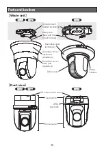 Предварительный просмотр 15 страницы i-PRO WV-S6131 Important Information Manual