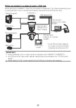 Предварительный просмотр 20 страницы i-PRO WV-S6131 Important Information Manual