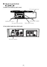 Предварительный просмотр 21 страницы i-PRO WV-S6131 Important Information Manual