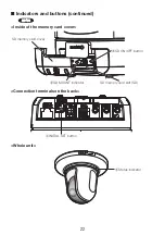 Предварительный просмотр 22 страницы i-PRO WV-S6131 Important Information Manual