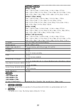 Preview for 22 page of i-PRO WV-S65301-Z1 Basic Information