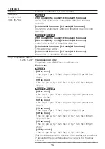 Preview for 25 page of i-PRO WV-S65301-Z1 Basic Information