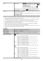 Предварительный просмотр 19 страницы i-PRO WV-S65302-Z2 Basic Information