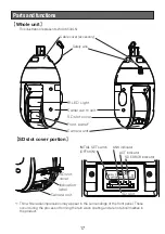 Предварительный просмотр 17 страницы i-PRO WV-S6532LN Important Information Manual