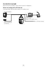 Предварительный просмотр 21 страницы i-PRO WV-S6532LN Important Information Manual