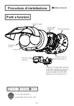 Предварительный просмотр 79 страницы i-PRO WV-S85702-F3L Installation Manual