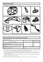 Предварительный просмотр 102 страницы i-PRO WV-S85702-F3L Installation Manual