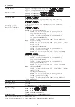 Предварительный просмотр 10 страницы i-PRO WV-U1532LA Basic Information