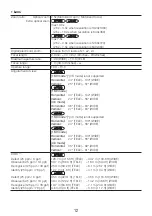 Предварительный просмотр 12 страницы i-PRO WV-U1532LA Basic Information