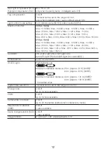 Предварительный просмотр 12 страницы i-PRO WV-U2540LA Basic Information