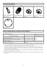 Предварительный просмотр 71 страницы i-PRO WV-U35401-F2L Installation Manual