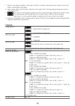 Preview for 16 page of i-PRO WV-X1571LN Basic Information