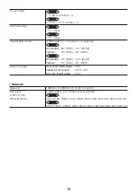 Предварительный просмотр 19 страницы i-PRO WV-X2571LN Basic Information