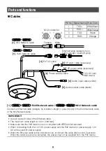 Предварительный просмотр 9 страницы i-PRO WV-X4573L Basic Information