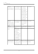 Предварительный просмотр 59 страницы i-PRO WV-X86531-Z2-1 Web Manual