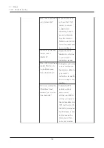 Предварительный просмотр 64 страницы i-PRO WV-X86531-Z2-1 Web Manual