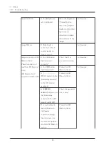 Предварительный просмотр 68 страницы i-PRO WV-X86531-Z2-1 Web Manual