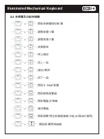 Preview for 15 page of I-Rocks IRK75MS Quick Installation Manual