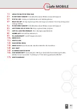 Preview for 217 page of i.safe MOBILE M360A01 Operating Manual