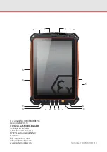 Preview for 2 page of i.safe MOBILE M93A01 Quick Start Manual