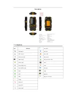 Preview for 2 page of i.safe MOBILE RG930EX Getting Started Manual