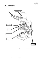 Preview for 5 page of I-Scope DN117D-LED User Manual