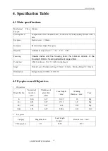 Preview for 15 page of I-Scope DN117D-LED User Manual