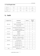 Preview for 16 page of I-Scope DN117D-LED User Manual